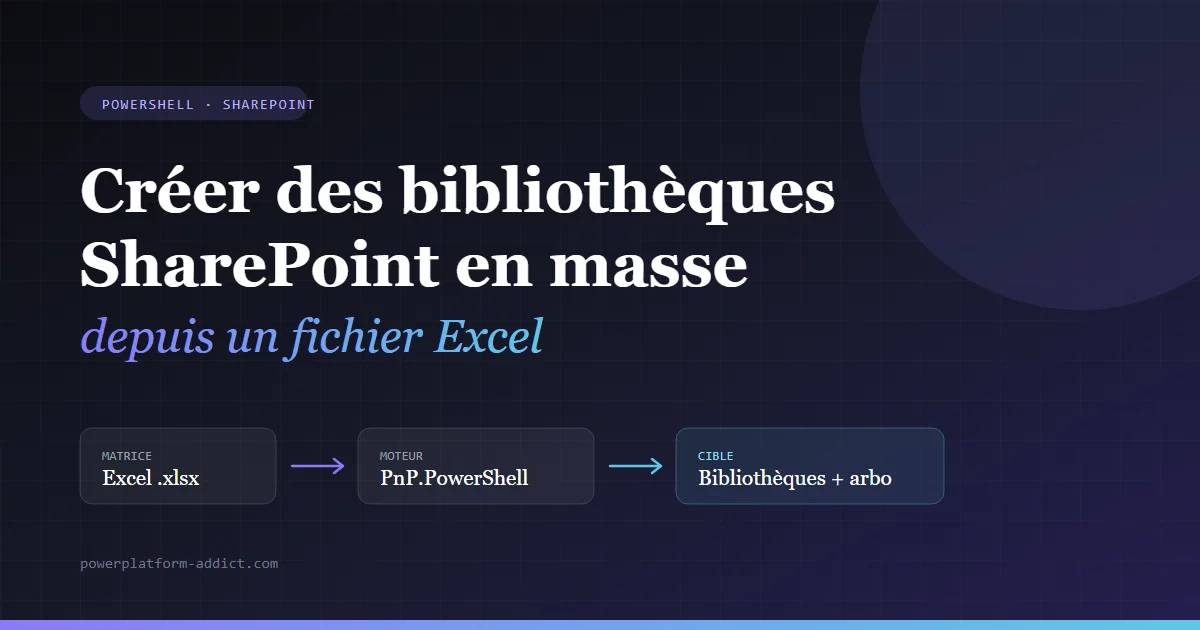 Automatiser la création de bibliothèques SharePoint à l’aide de PowerShell et EXCEL